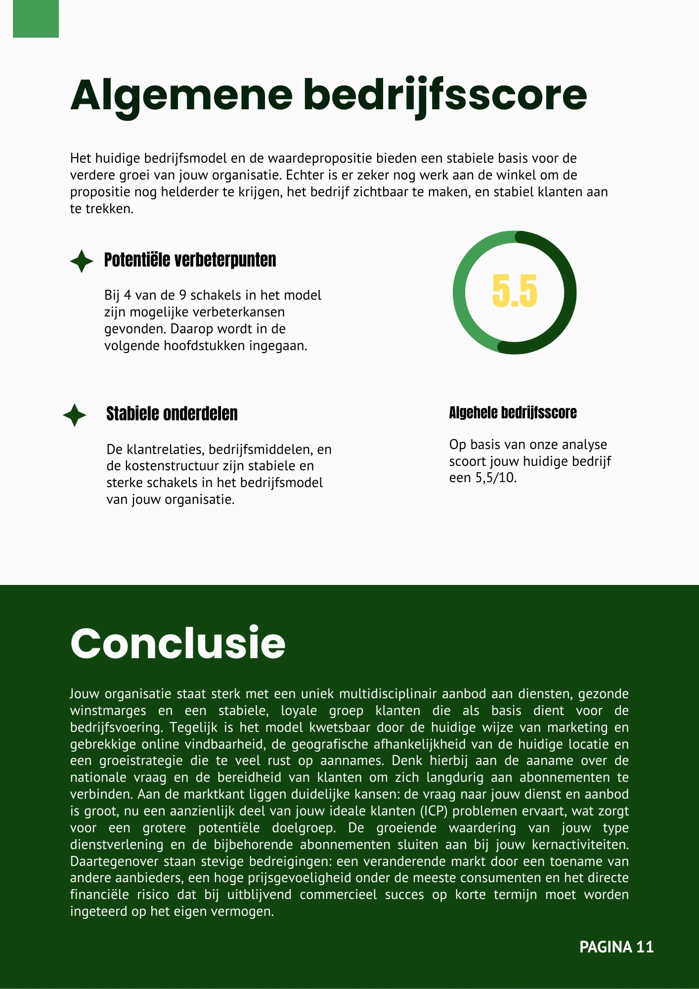 SCO Demo Bedrijfsscore