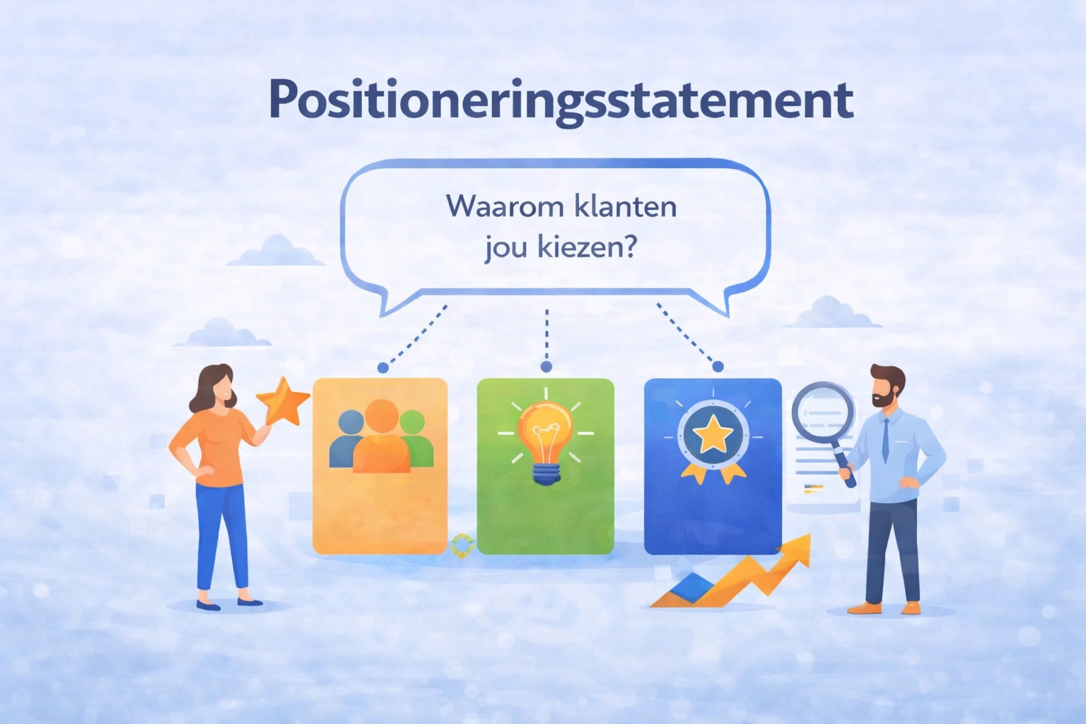 Deze afbeelding illustreert positionering voorbeelden en hoe je een positioneringsstatement opstelt