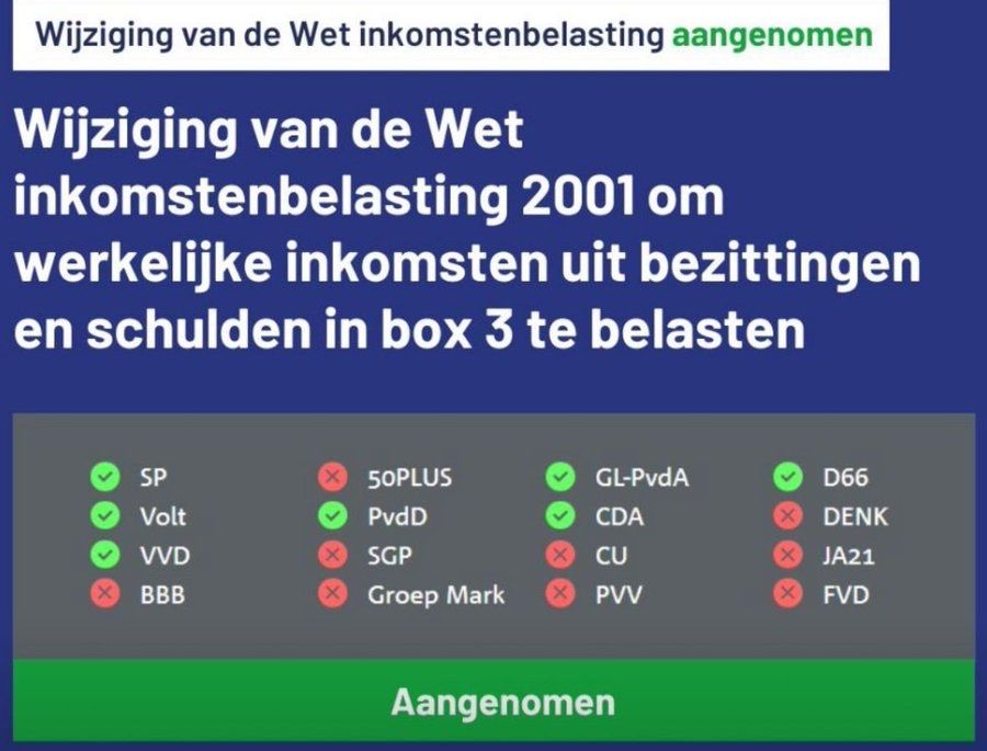 wijziging wet inkomstenbelasting aangenomen